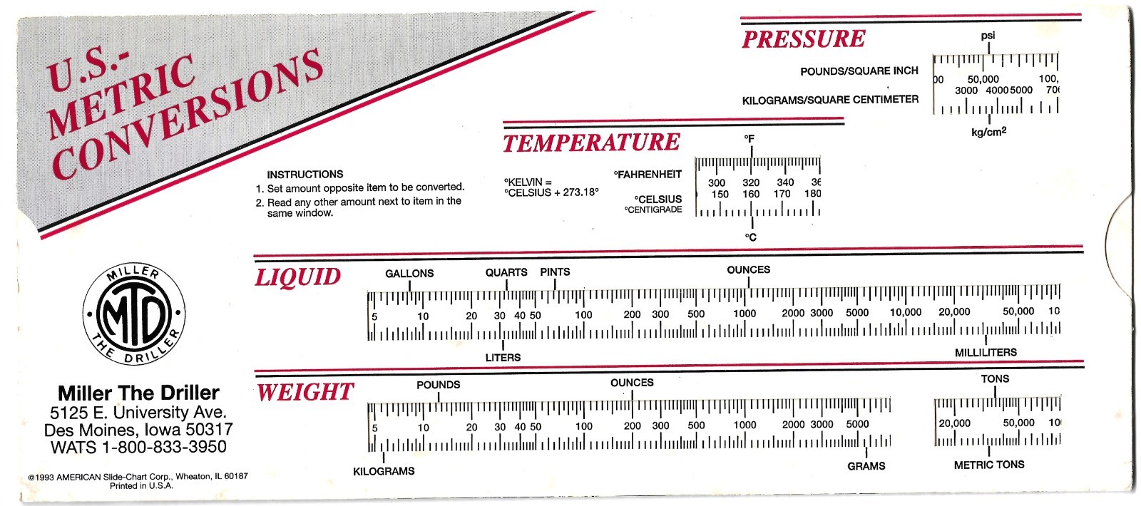 US Metric Conversion Calculator Linear Square Cubic Weight Pressure Temp Liquid