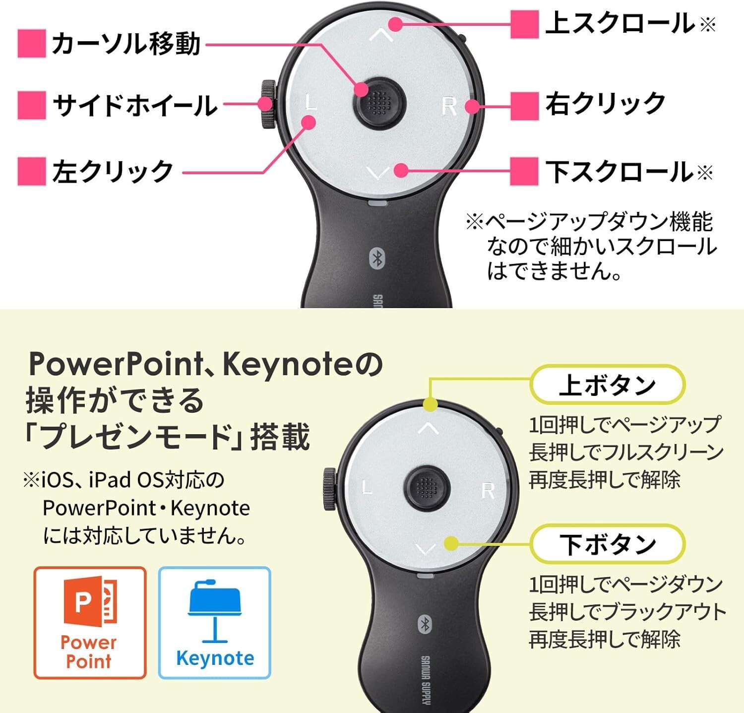 Sanwa Supply Bluetooth Ring Mouse MA-BTRING5BK Lightweight