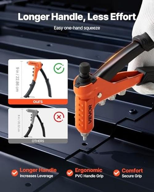 Rivet Nut Tool Kit, 9-Inch One-Handed Rivnut Tool Kit, with 9" RIVET NUT TOOL