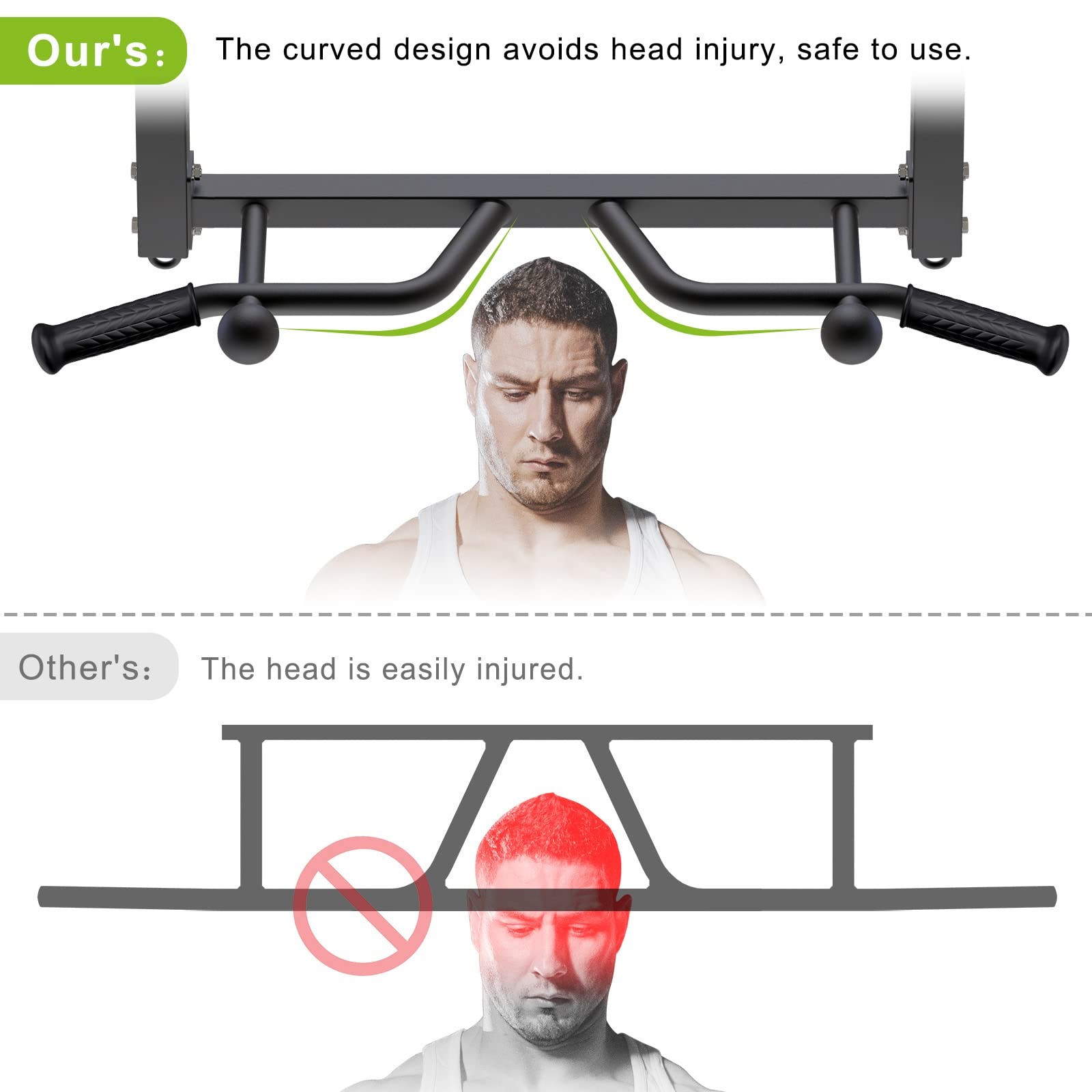 32" Ceiling Mounted Pull Up Bar - Heavy Duty, Highly Adjustable, Multifunctio...