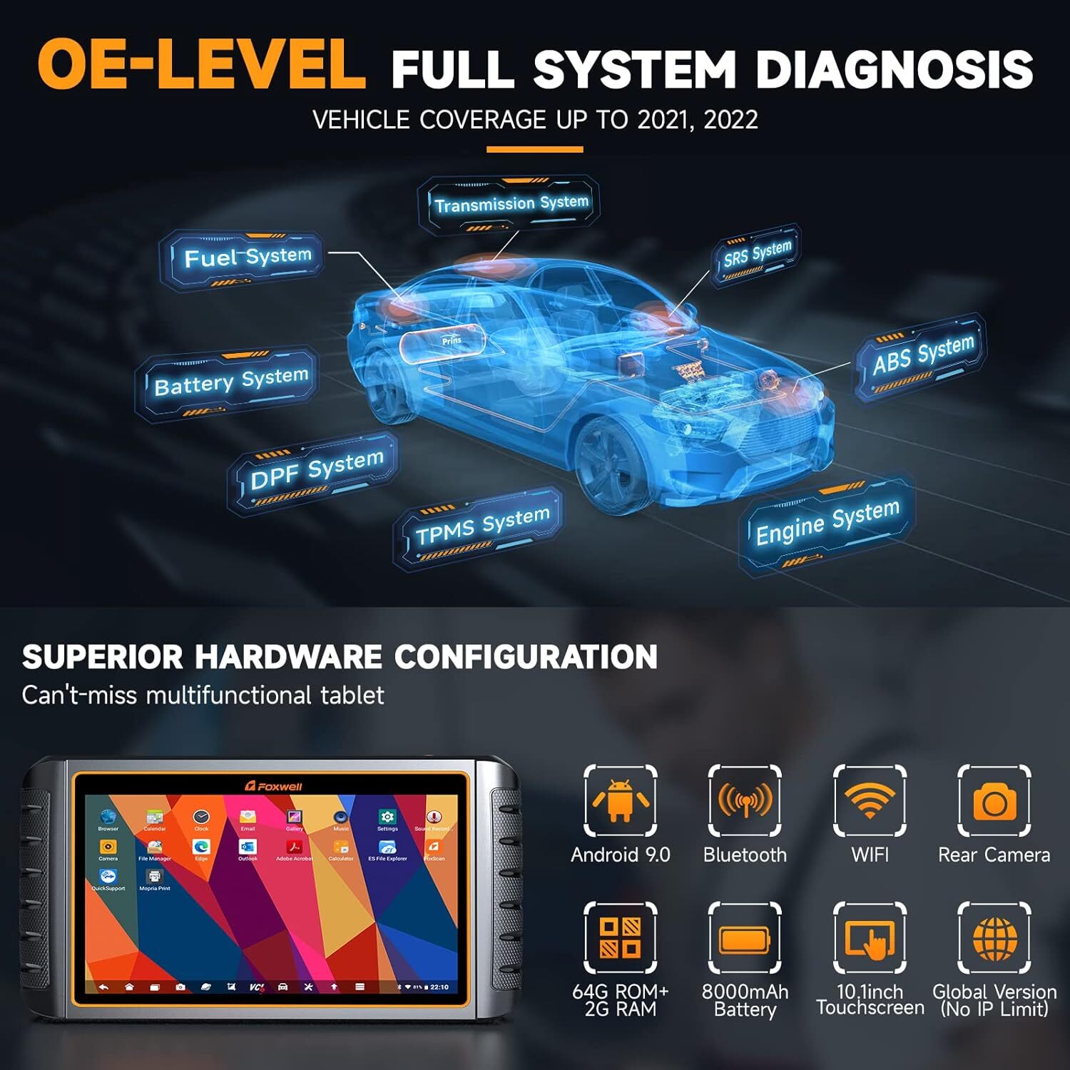 FOXWELL GT75 Bidirectional Car Diagnostic Tool OBD2 Scanner K-ey Coding TPMS