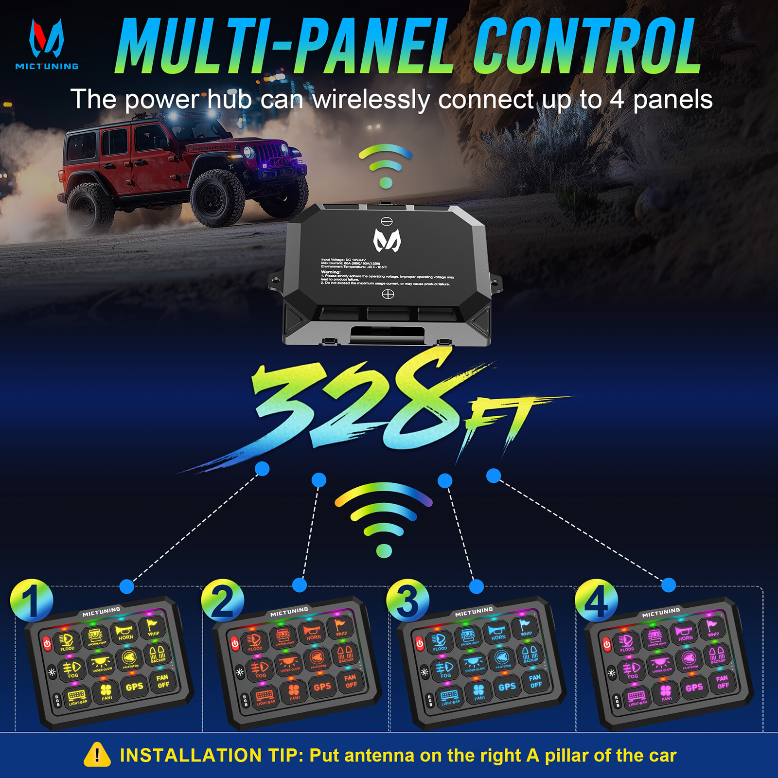 Wireless RGB Switch Panel Toggle Momentary Strobe 80A/60A Circuit Relay System