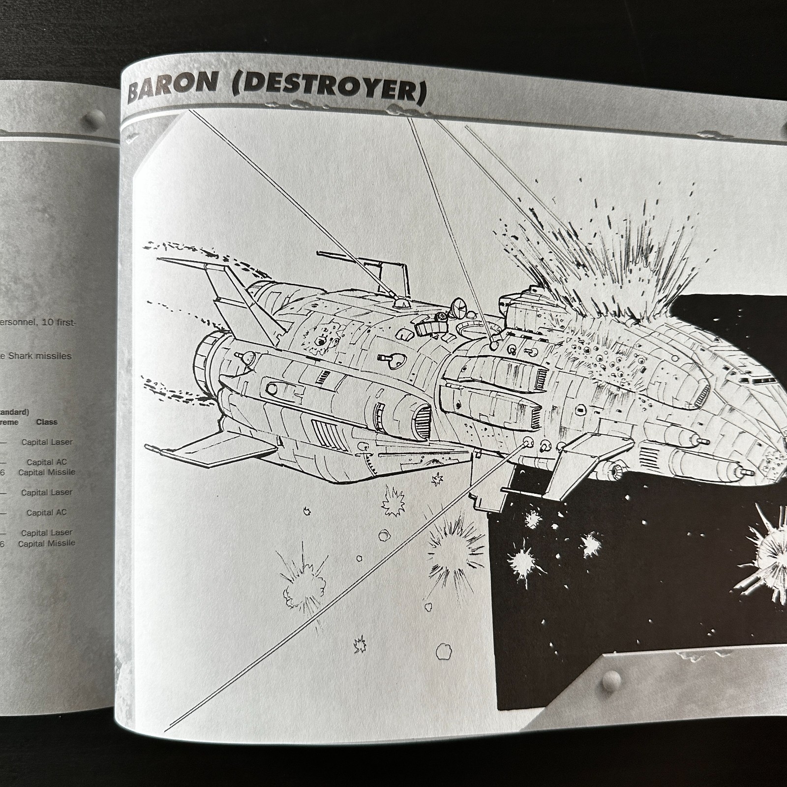 BattleTech FanPro 35007: Technical Readout 3057 (2004)
