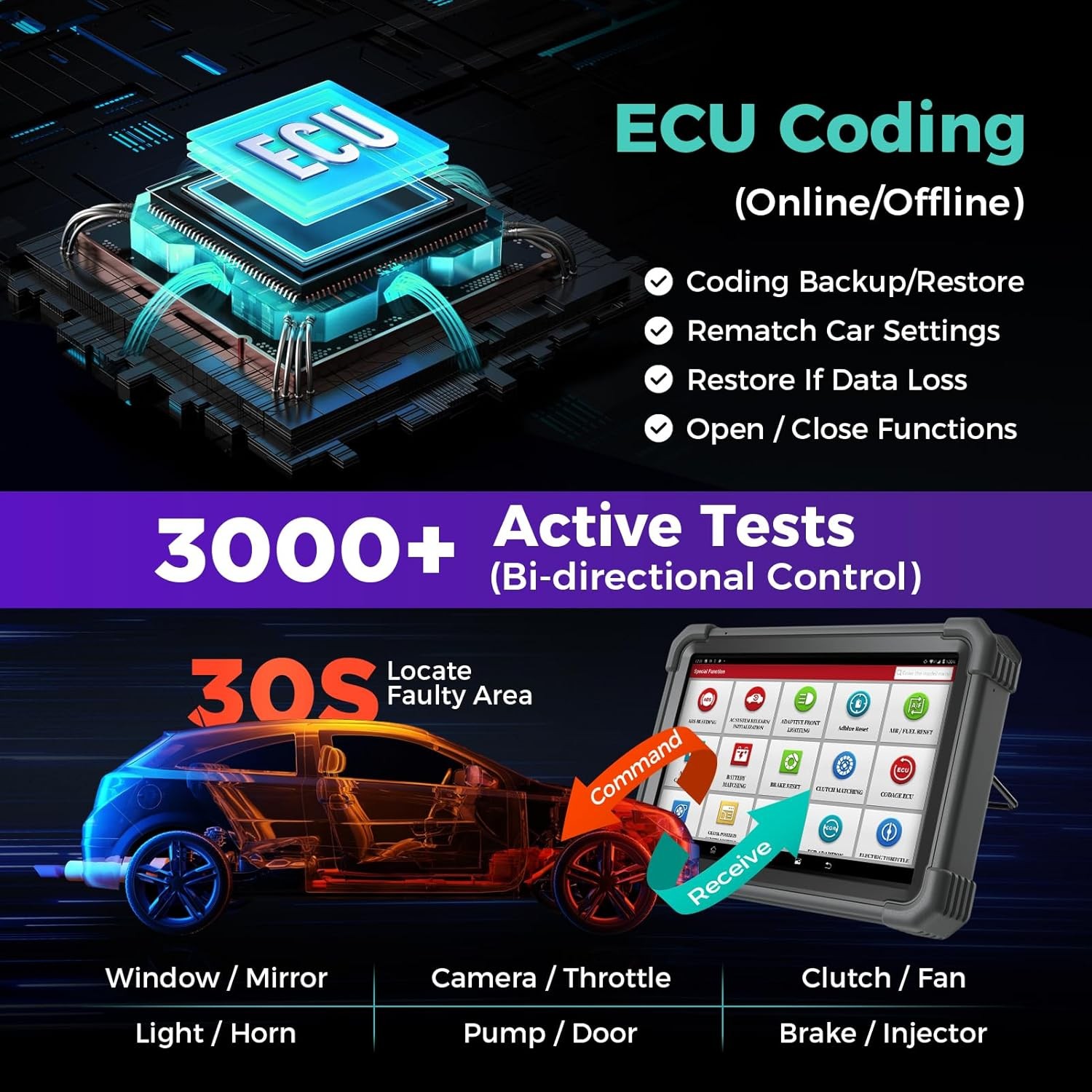 2026 LAUNCH X431 PRO3S V+ ELITE Pro 5 Diagnostic Tool J2534 Programming Coding