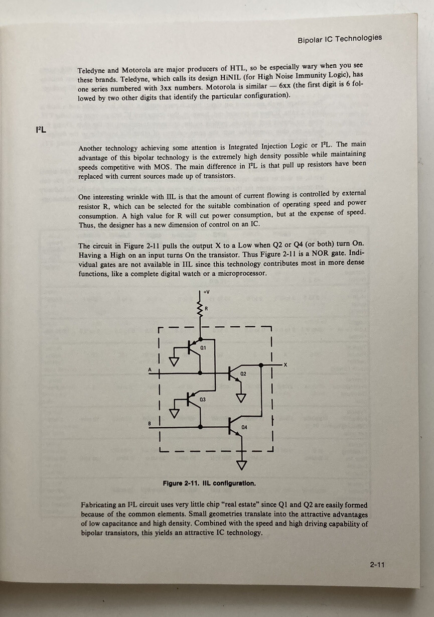 DIGITAL TROUBLESHOOTING - Richard E Gasperini (1976) Vintage Electronic Theory