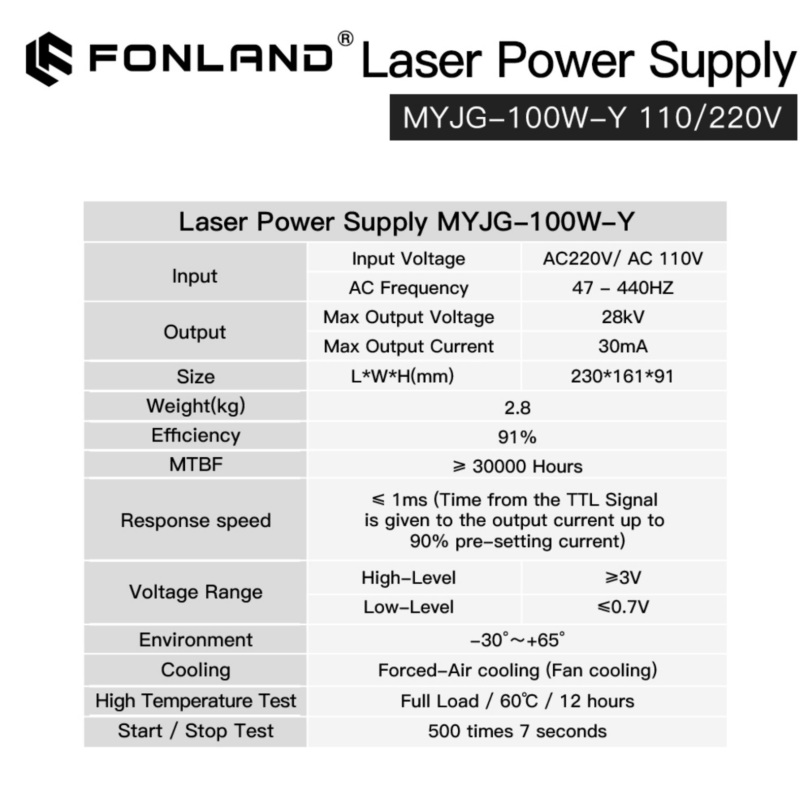 MYJG-100W-Y 100W CO2 Laser Power Supply with Current Display for 100W Laser Tube