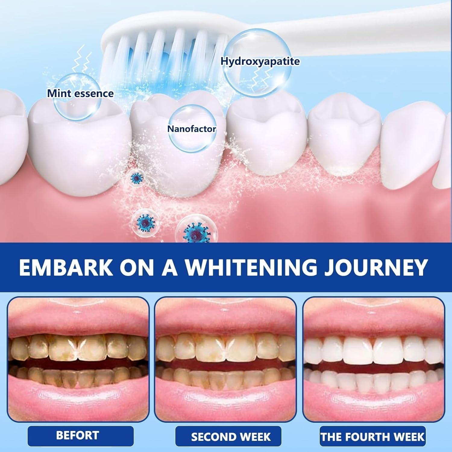 7.5% Nano Hydroxyapatite Toothpaste Remove Deep Clean For Sensitive Teeth-2 Pack