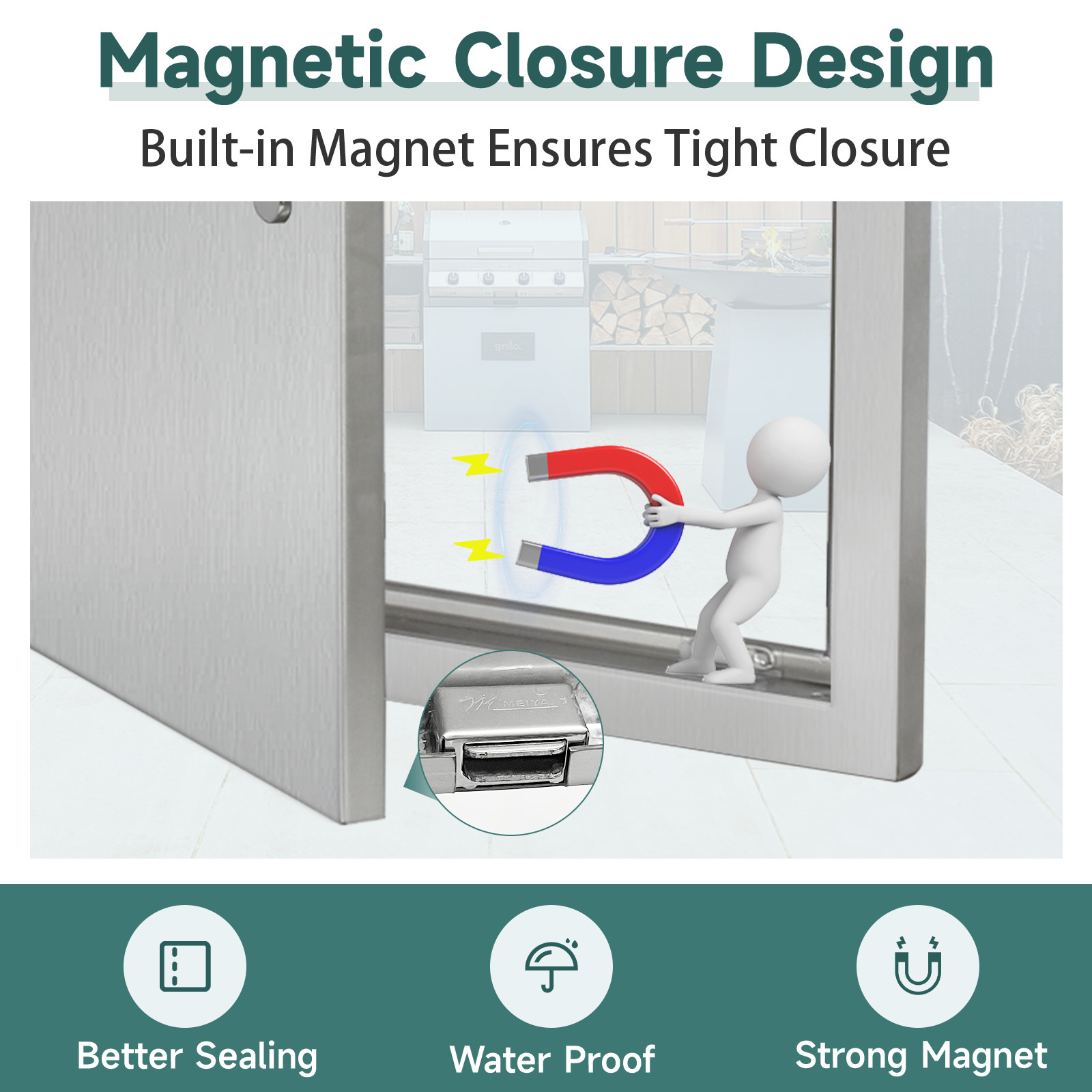 Outdoor Kitchen Doors Stainless Single Access Flush Mount Door(Multiple sizes)