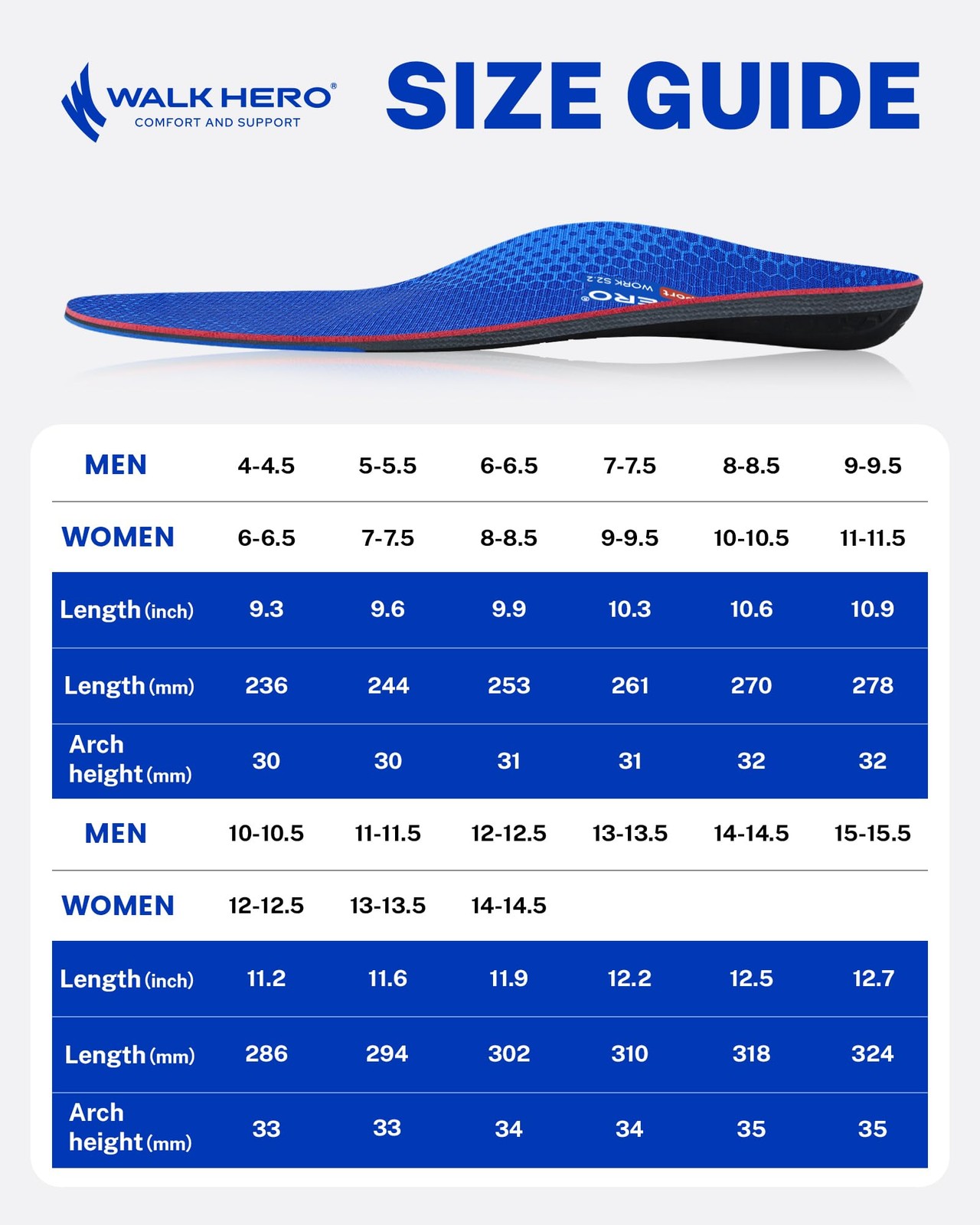 Walkhero Arch Support Inserts Mens 10 - 10.5 | Womens 12 - 12.5, Starry Blue