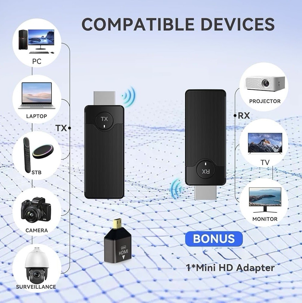 Wireless HD Transmitter and Receiver Kit 4K 2.4G 5Ghz Screen Mirror and Screen E