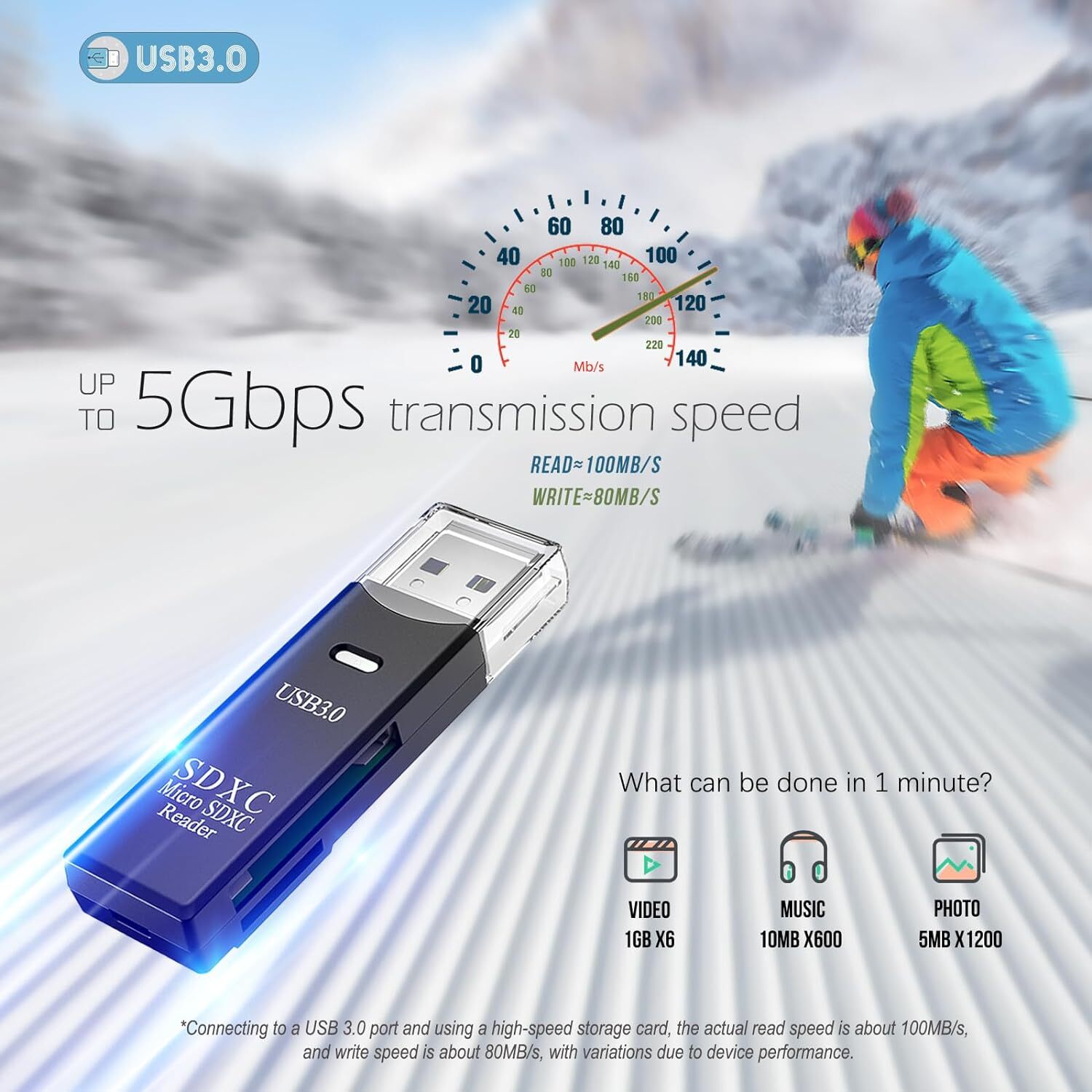 USB 3.0 SD Card Reader for PC Micro SD Card to USB Adapter for Camera Memory Cam