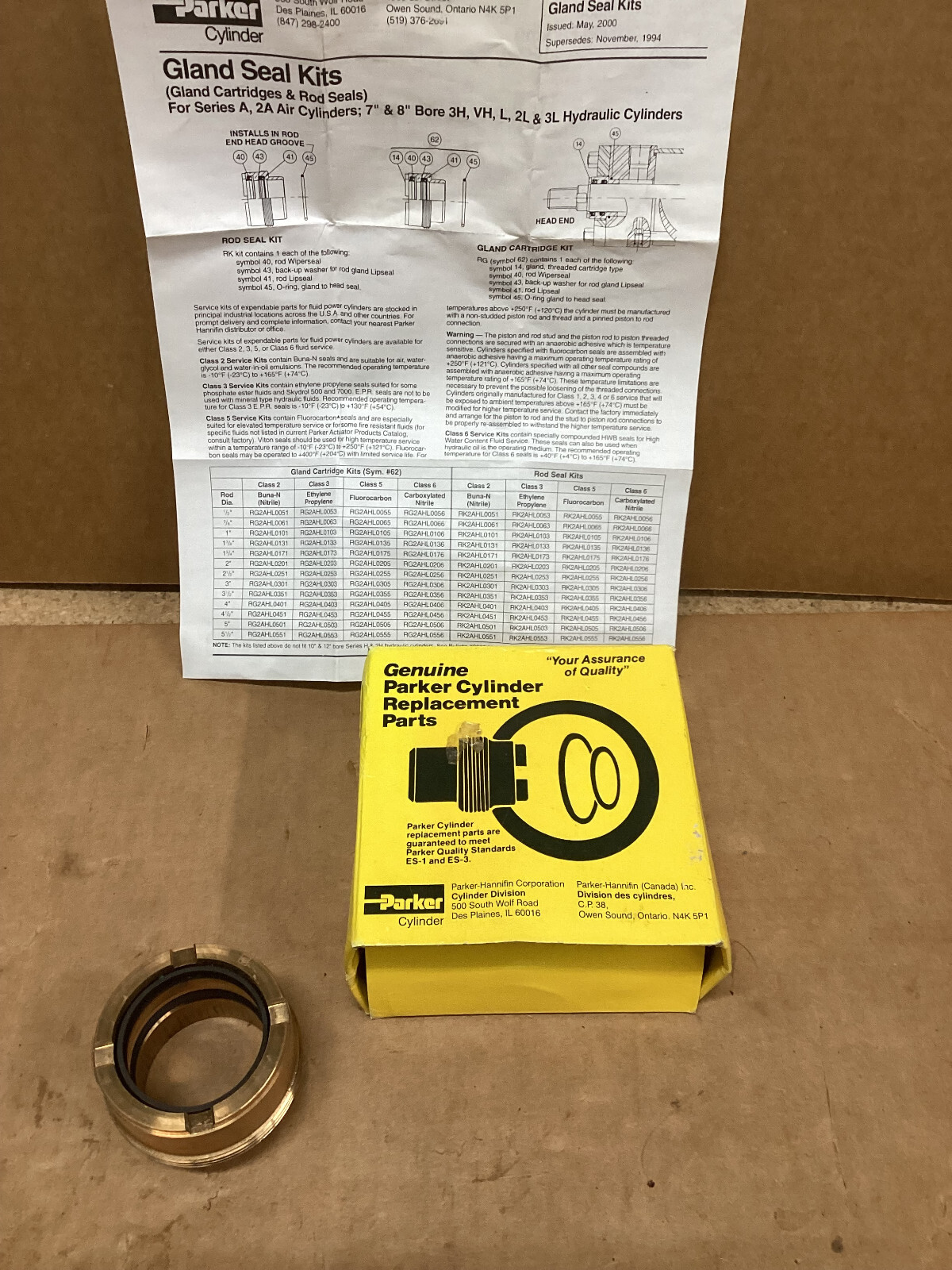 Parker Hyd. cly. rod gland kit 13/4"ID RG2AHLO175