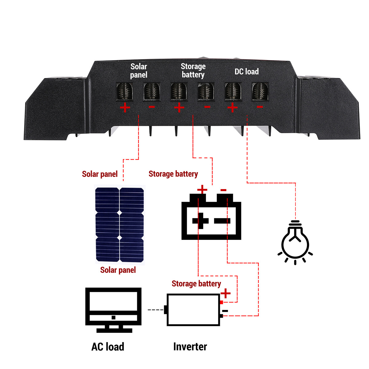 30A 12V/24V AUTO PWM Solar Charge Controller Solar Panel RV Battery PV Regulator