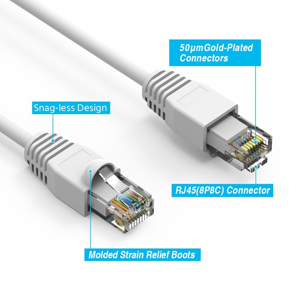 2FT Cat6A RJ45 Network LAN Ethernet Patch Cable UTP Copper Wire Gold 24AWG White