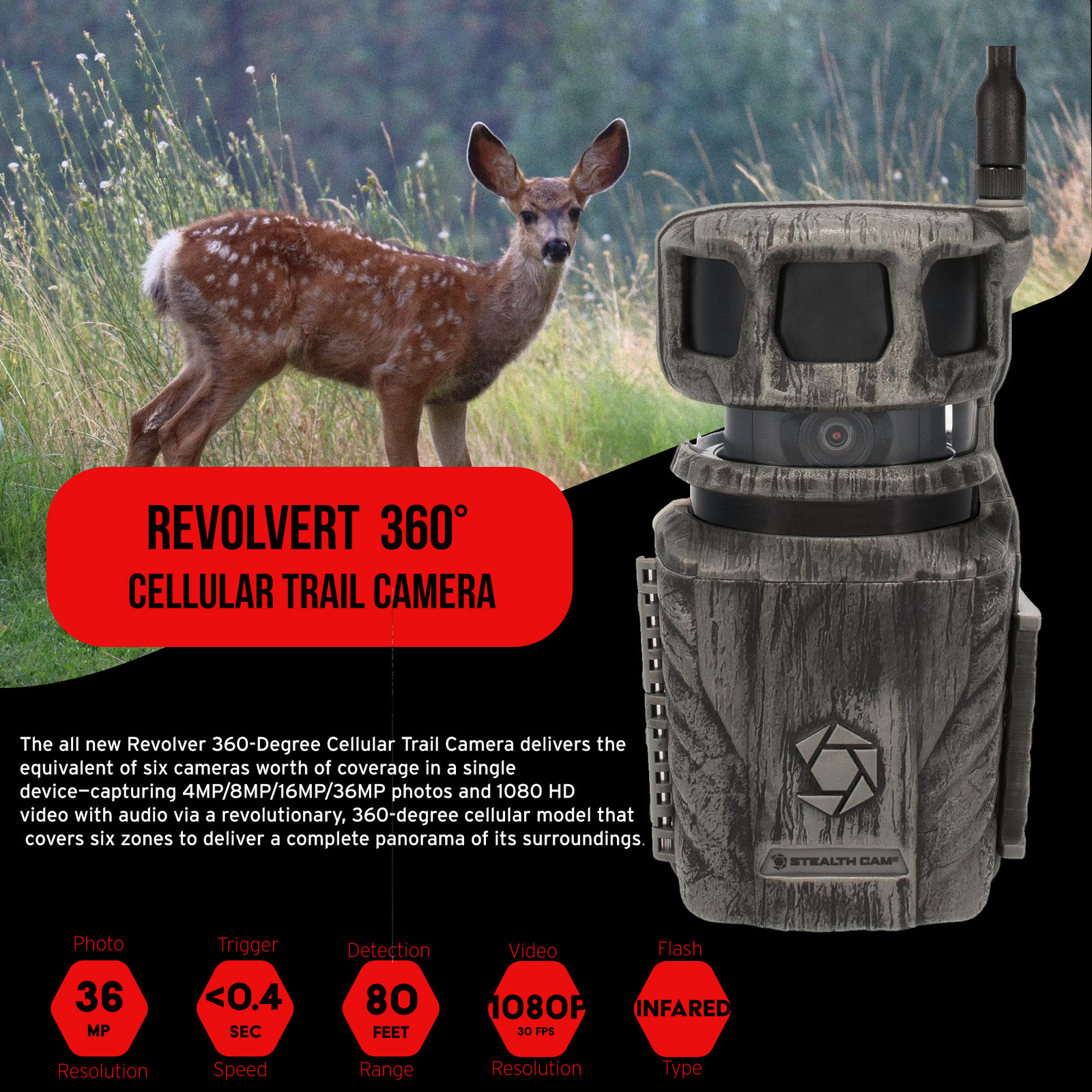 Stealth Cam Revolver 36MP 360 Degree Cellular Trail Camera 2 Pack Bundle