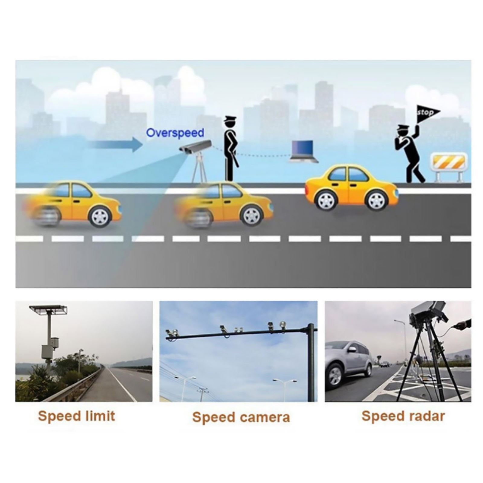 Car Radar Detector DVR Dash Camera G-sensor Night Vision 720P Video Recorder