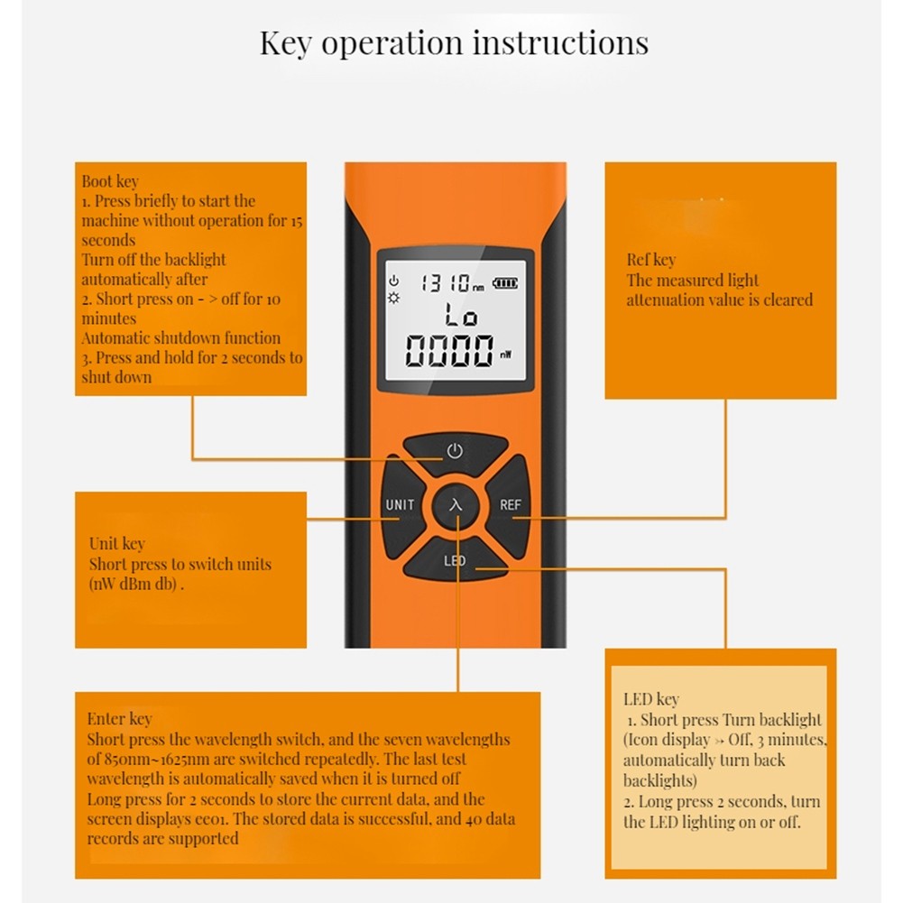Optical Power Meter High Precision Fiber Optic Cable Tester FTTH 9116