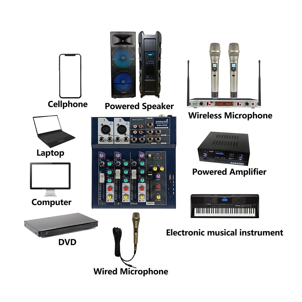 4CH Audio Mixer DSP Console Echo Effect Processor USB Interface Mixing System