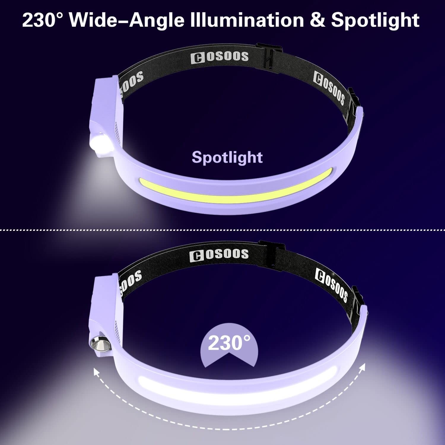 2 Headlamp Rechargeable Flashlight, Bright Headlights Adjustable Headband for...