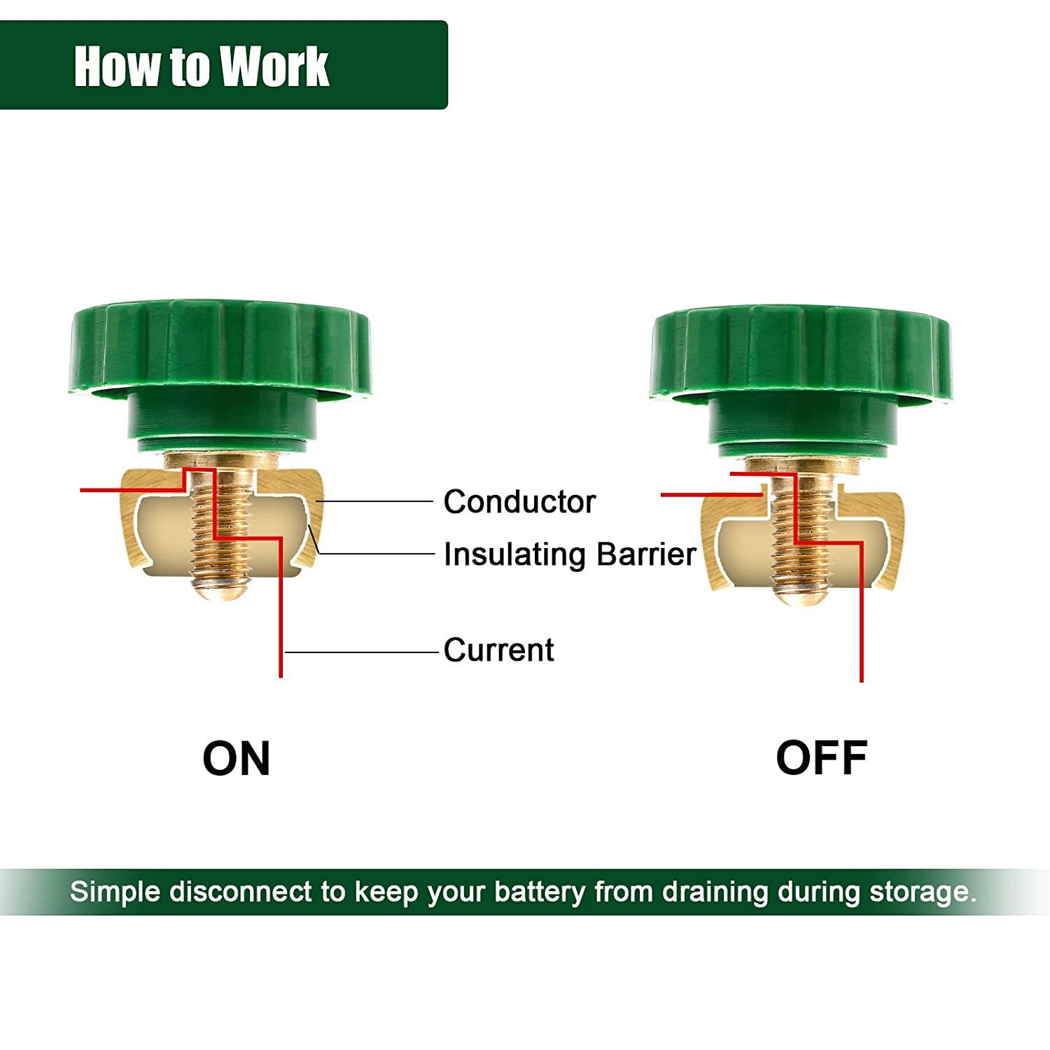 Auto Battery Link Terminal Quick Cut-off Disconnect Kill Shut Switch Side Post