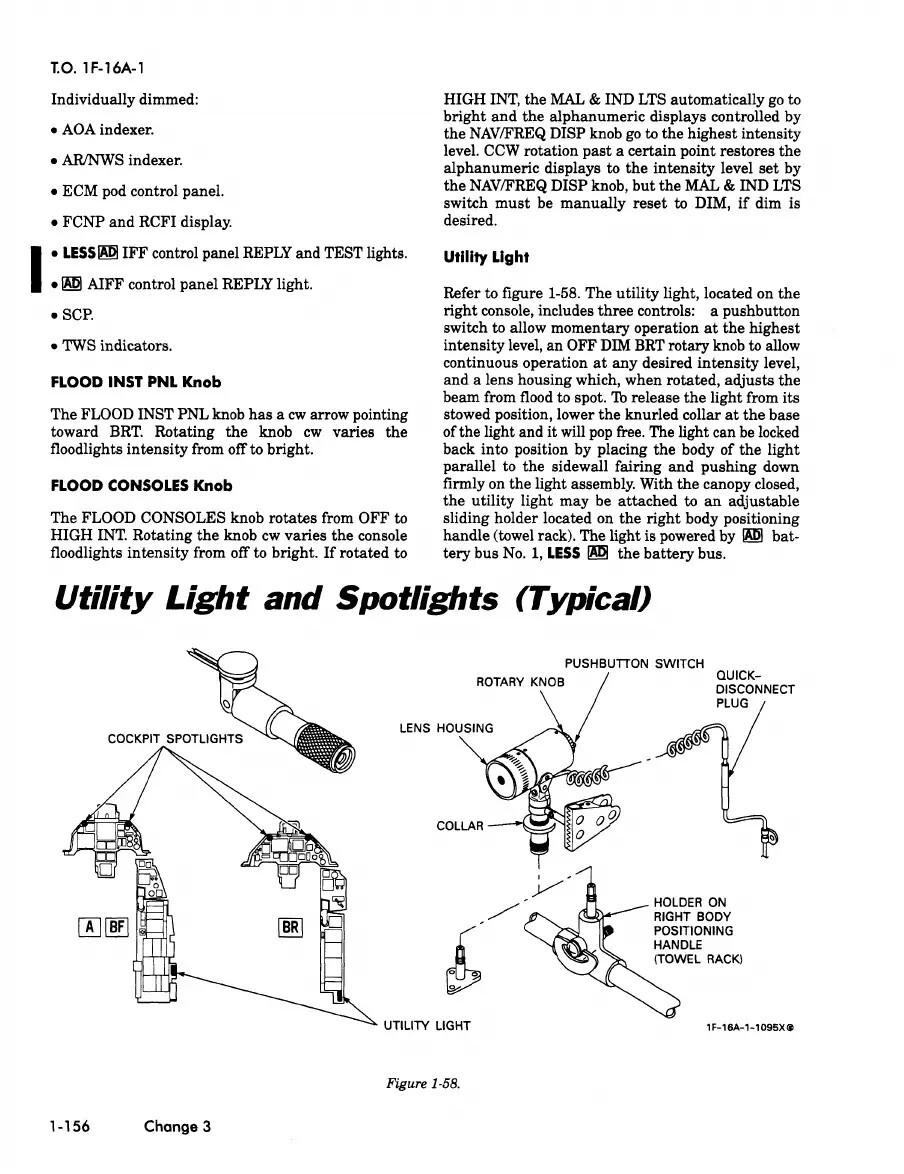 Flight-Manual F-16A/B (T.O. 1F-16A-1)