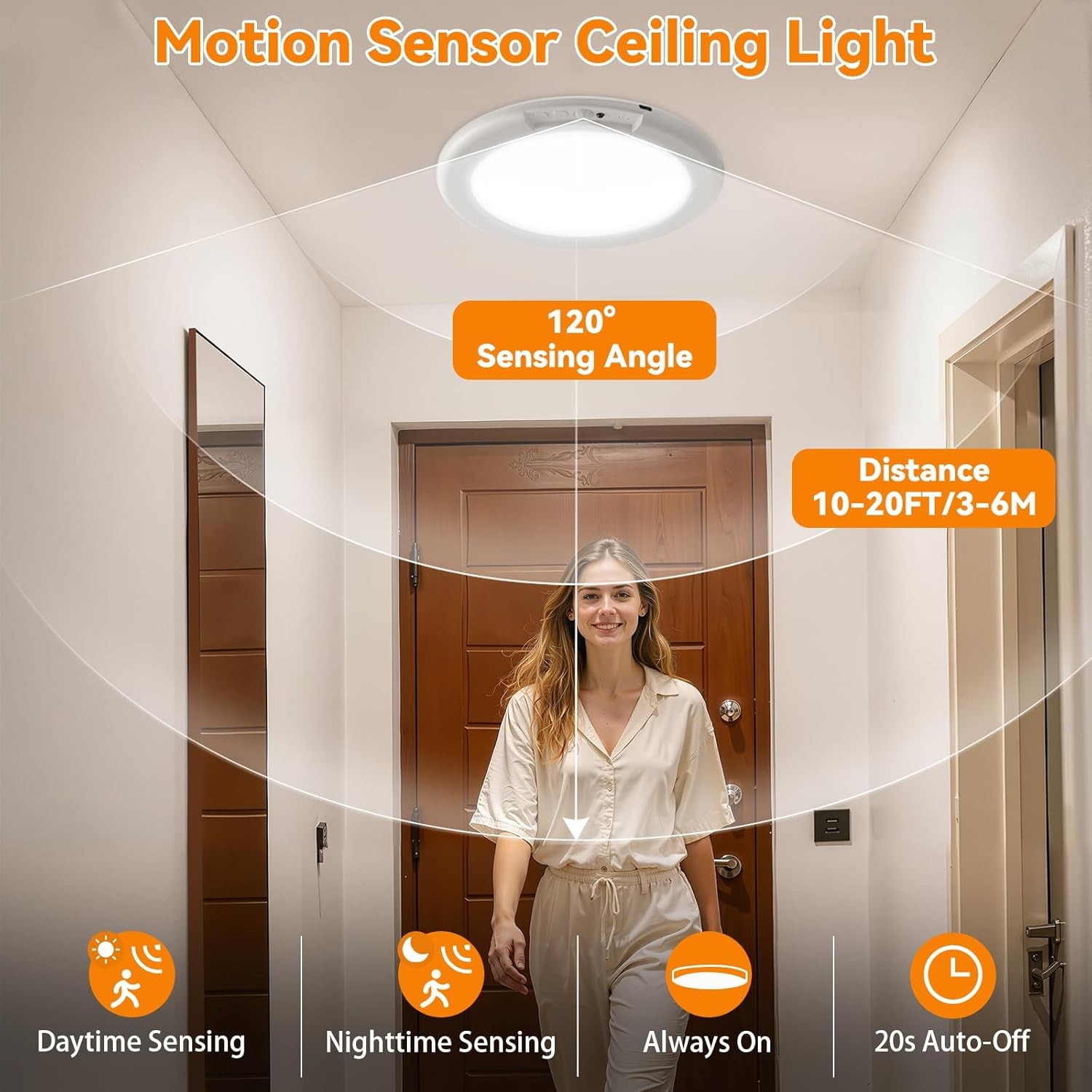 Rechargeable Ceiling Light 2Pack, 3 Color Magnetic Motion Sensor Lights