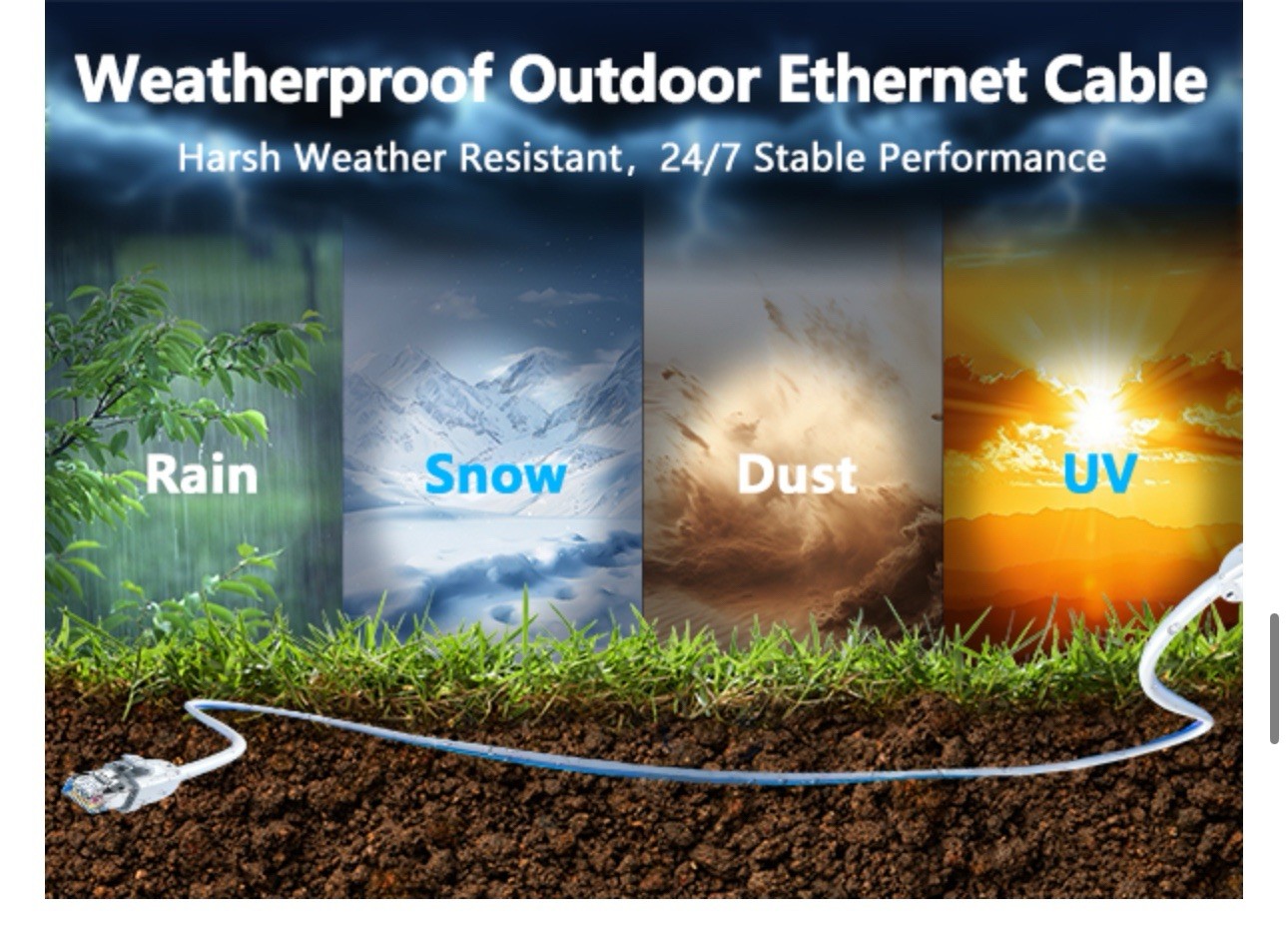 4x 60FT Ethernet Cable for POE Security Camera System Network Surveillance