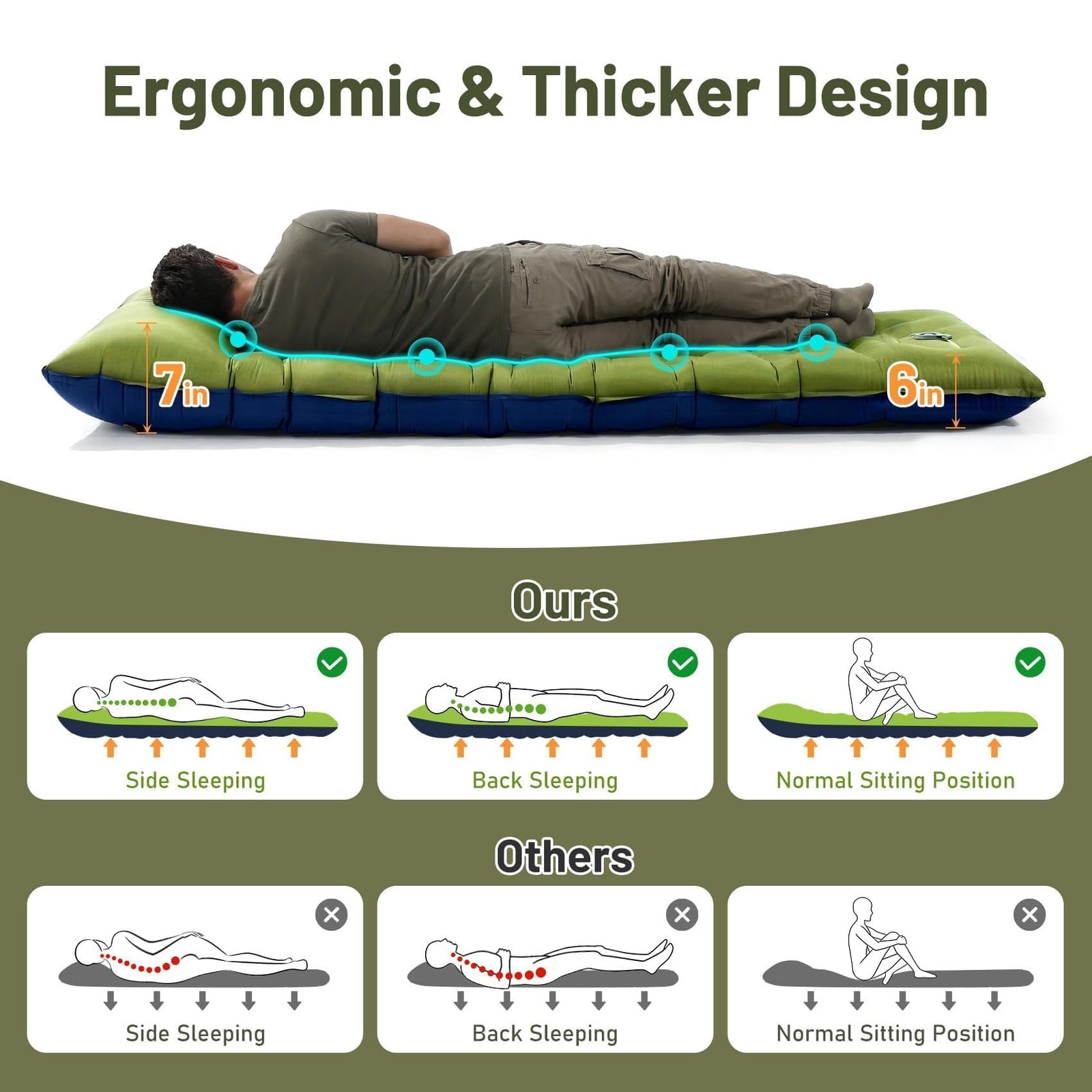 KASBAH Camping Sleeping Pad,Extra Wide 6 inch Thick Inflatable Sleeping Pads wit