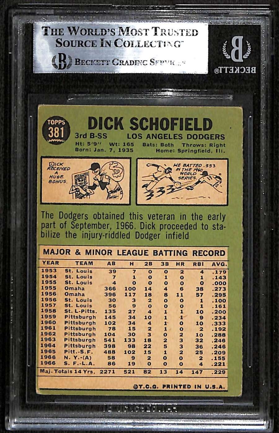 1967 Topps 381 Dick Schofield DP BGS Auto Autographed BAS Authentic C100181