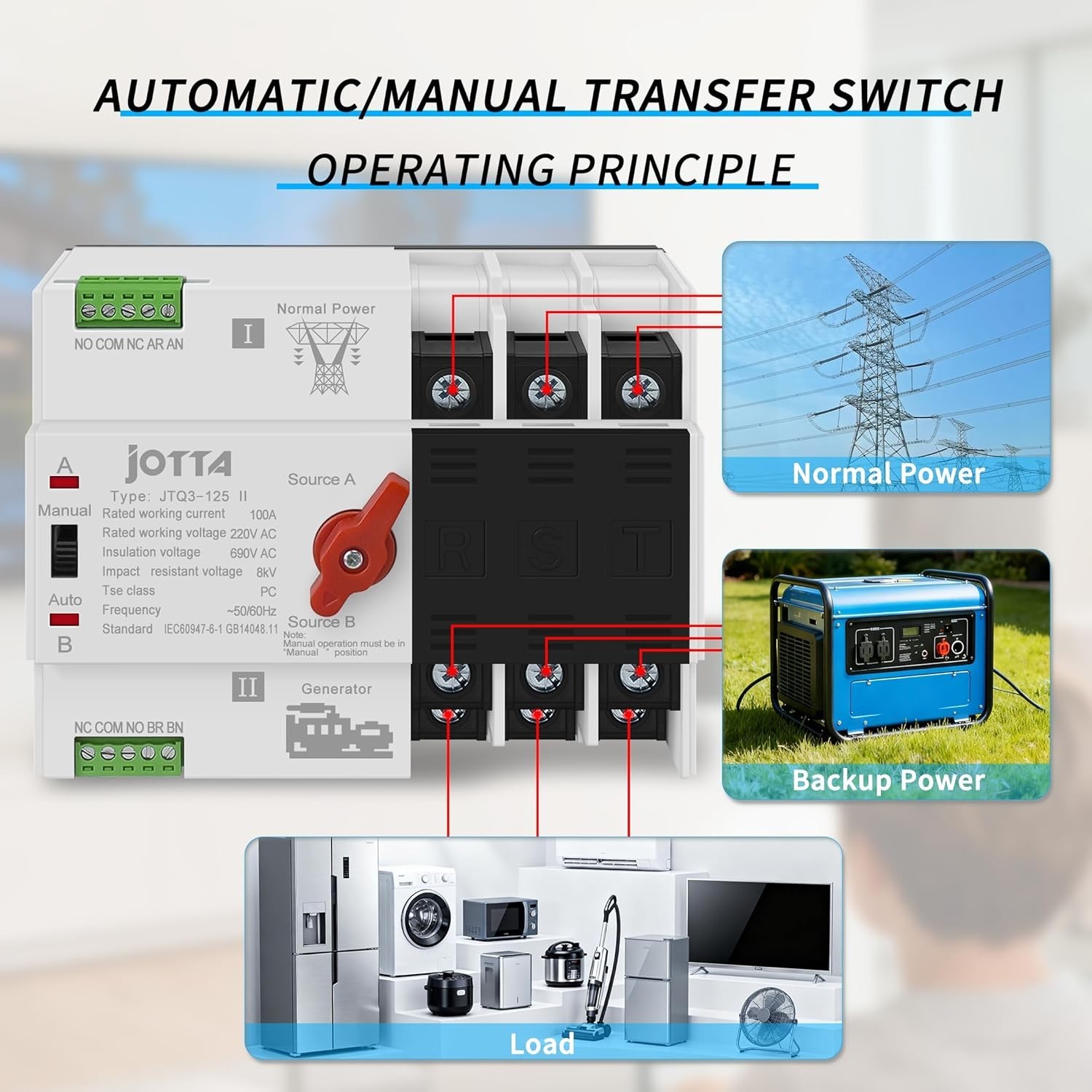 3 Phase 100A Automatic Transfer Switch - Essential for Uninterrupted Supply