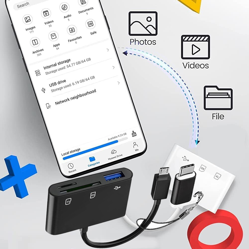 USB C Micro USB 4 in 1 Memory Card Reader Supports SD TF MS CF Card Adapter Hub