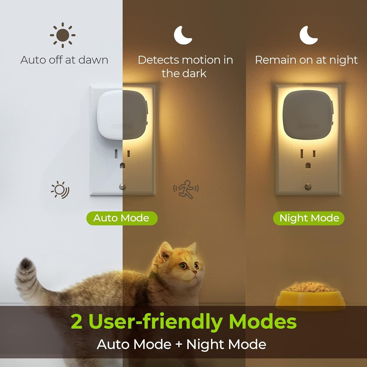 AUVON Plug-in LED Backlit Night Light with Motion Sensor & Dusk to Dawn Sensor,