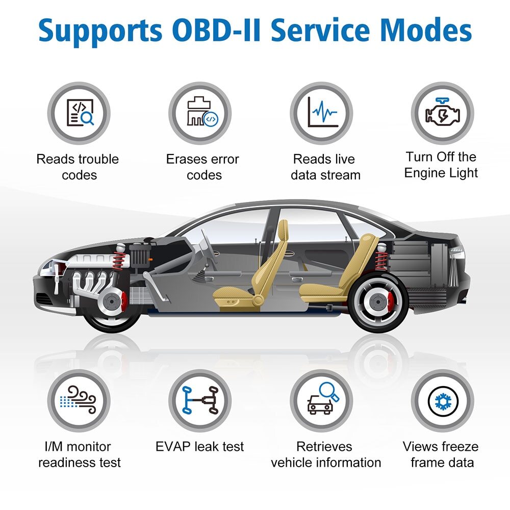 ANCEL AD310 Classic Enhanced Universal OBD II Scanner Car Engine Fault Code Read