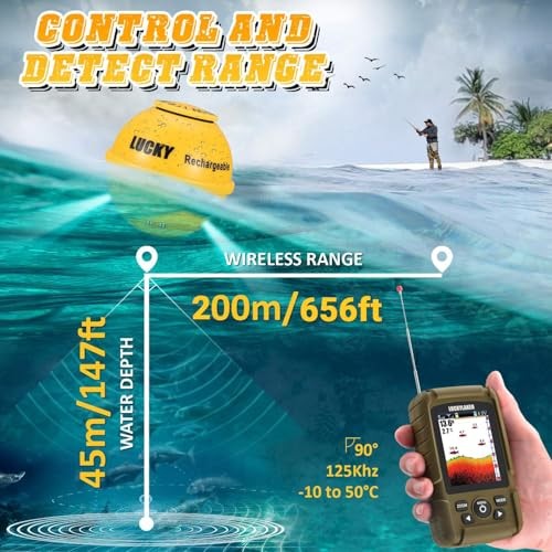 Wireless Fish Finder Portable Sonar LUCKY Waterproof
