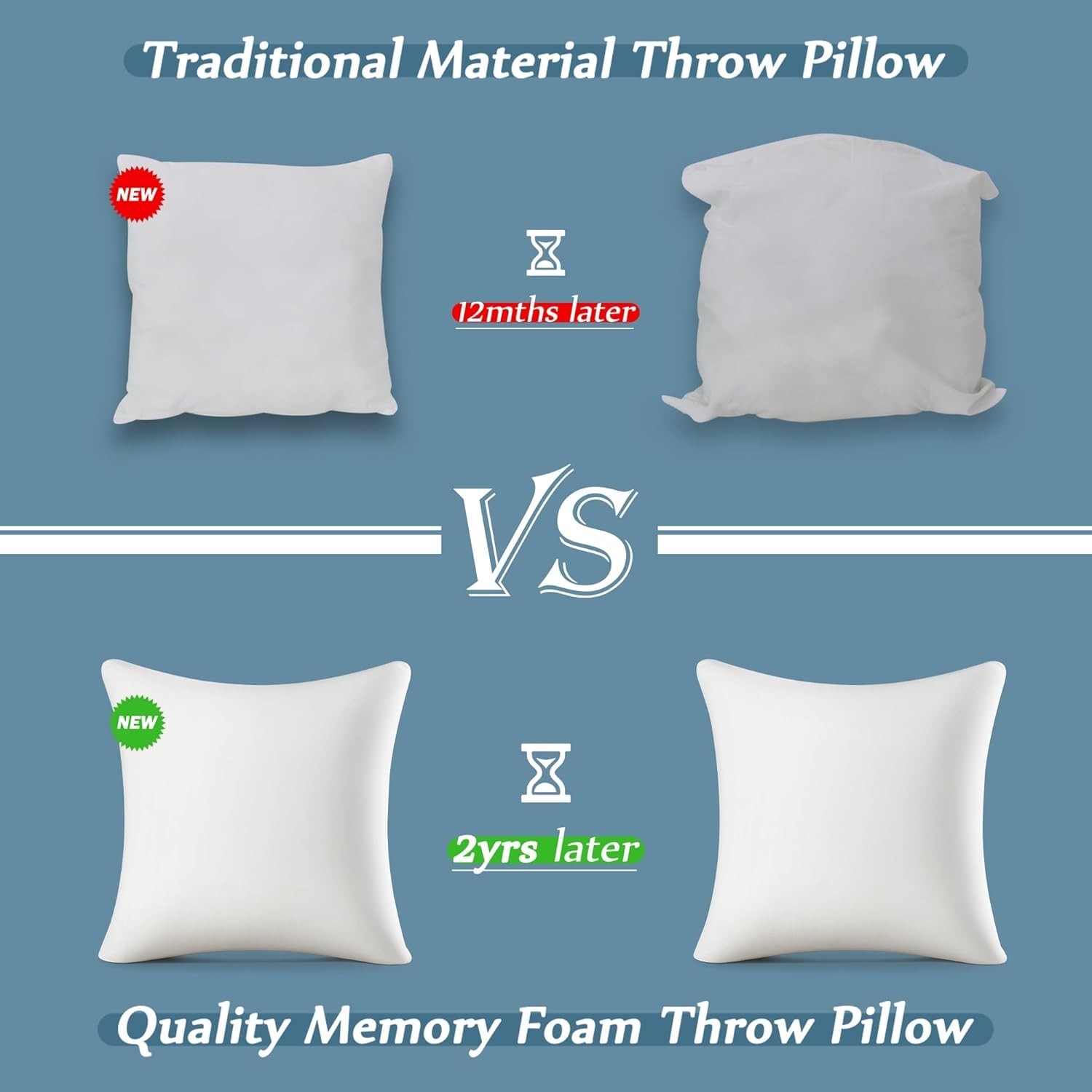 22 ×22 Throw Pillow Memory Foam Pillow Insert - Square Accent Pillow for Deco...