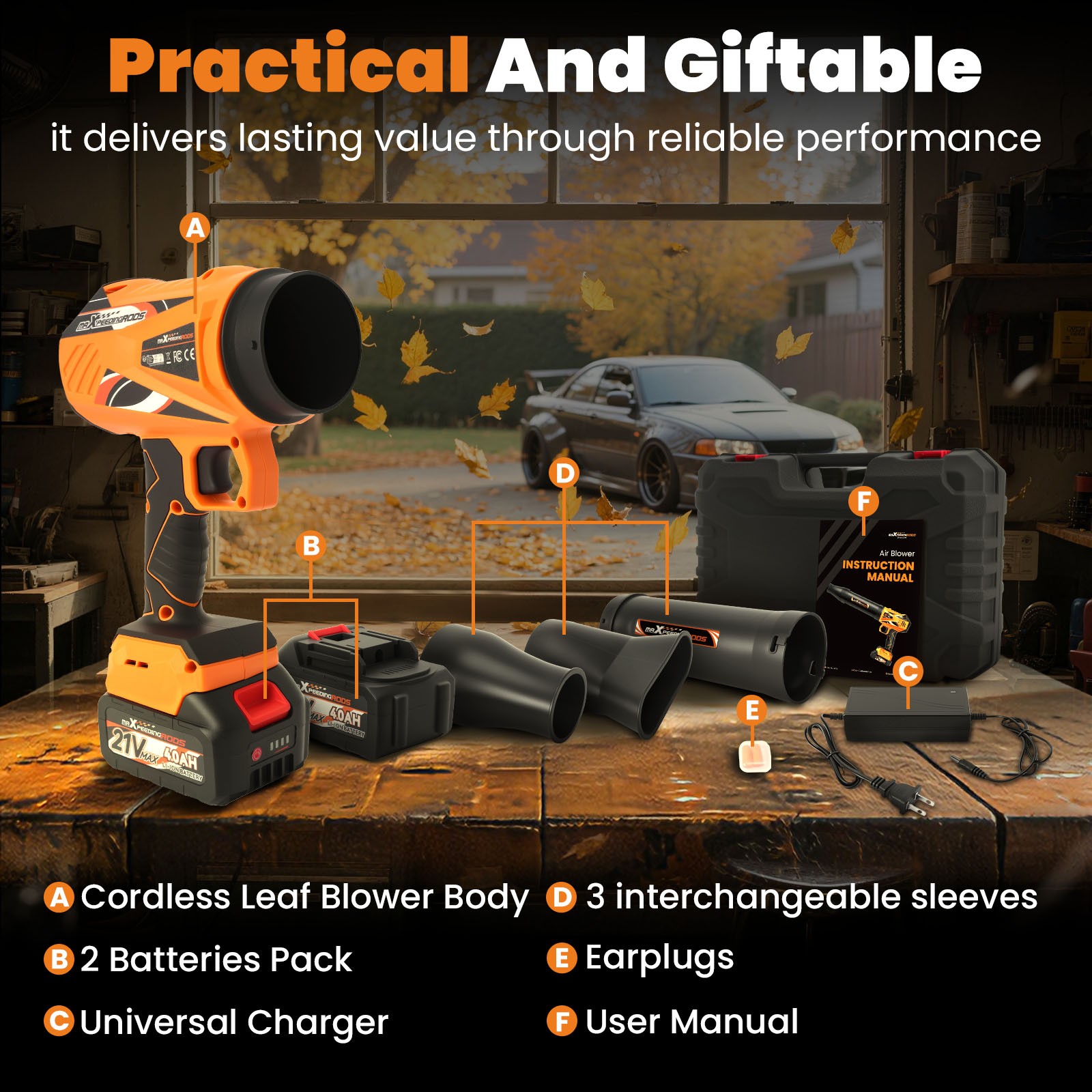 21V Brushless Blower Cordless 550 CFM/120MPH 4000mAh Variable Speed 2 Battery