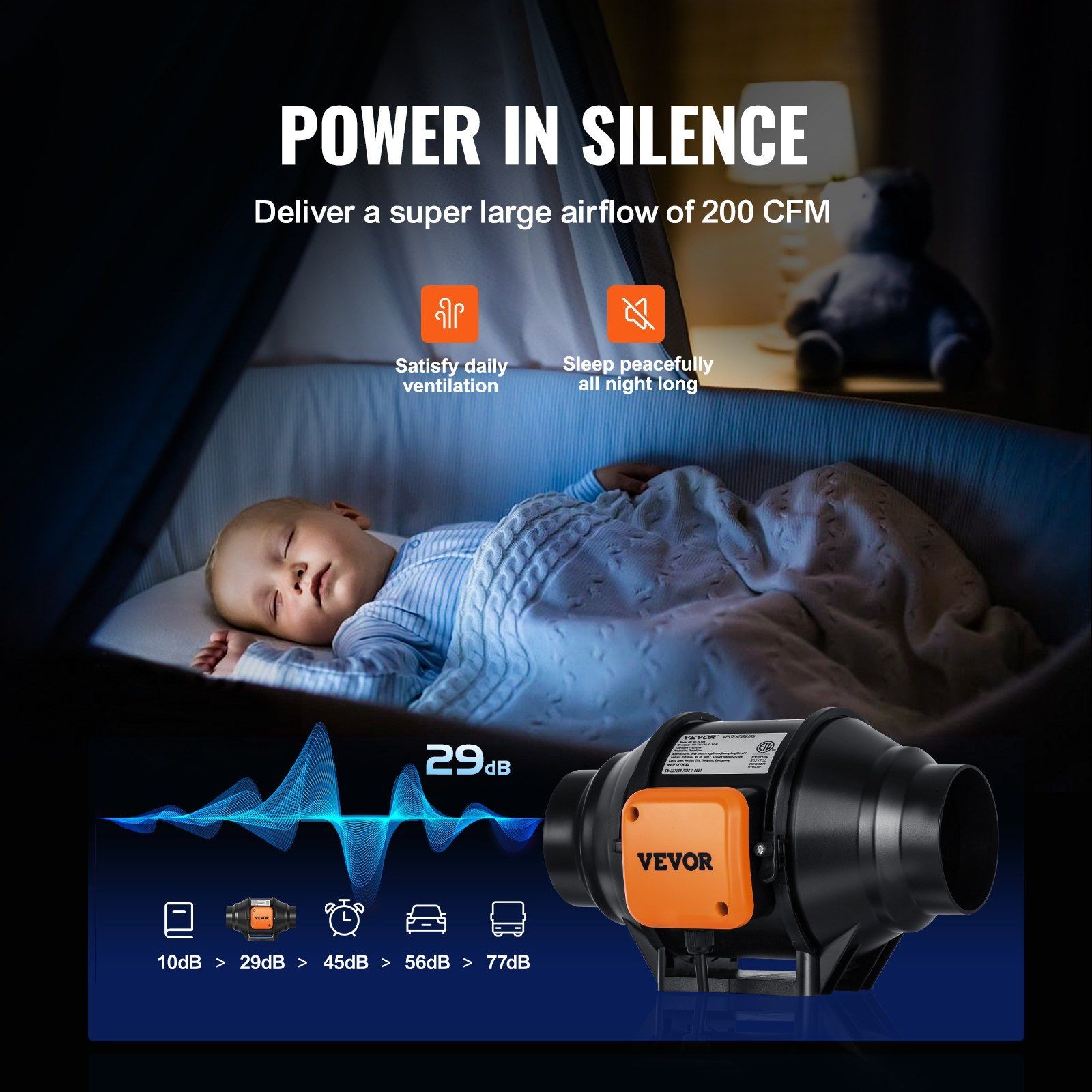 4in 200CFM Universal Fit Inline Fan with Multi-Speed Control Option
