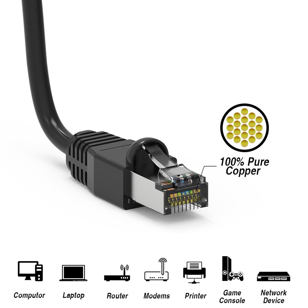 4FT Cat6A RJ45 Network LAN Ethernet SSTP Cable Shielded Copper Wire 26AWG Black