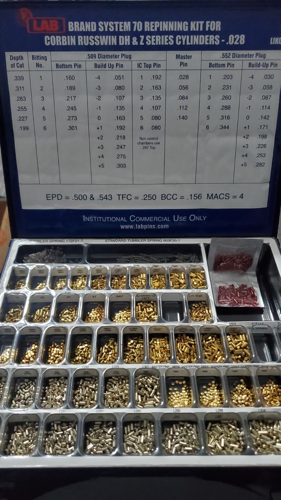 LAB Rekeying Pin Kit, LIKCR Pin Kit Corbin Russwin System 70 DH & Z