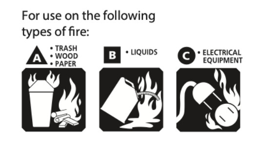 New 2.5LB UL/ULc listed fire extinguishers-ABC Fire Extinguishers