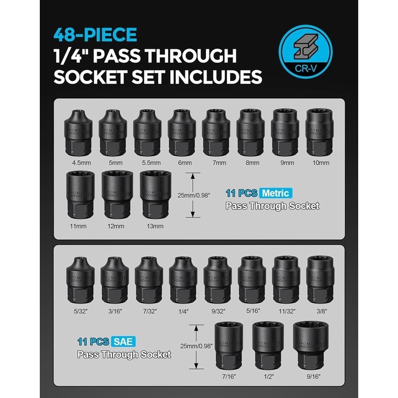 Pass-Through Socket Set Spline Ratchet Tool Kit 72-Tooth Metric SAE 48 Pieces US
