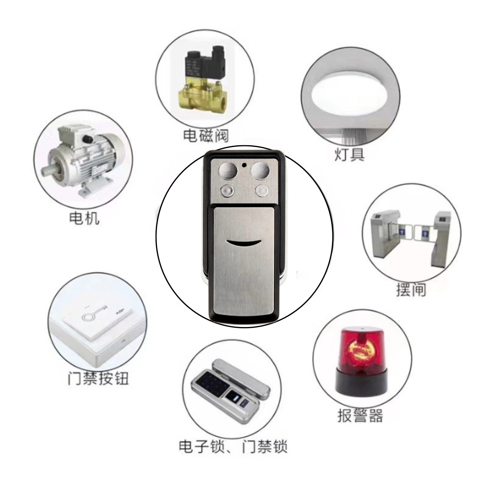 SOMMER Remote Control gate remote control Garage Gate Door Opener 868.3 Mhz