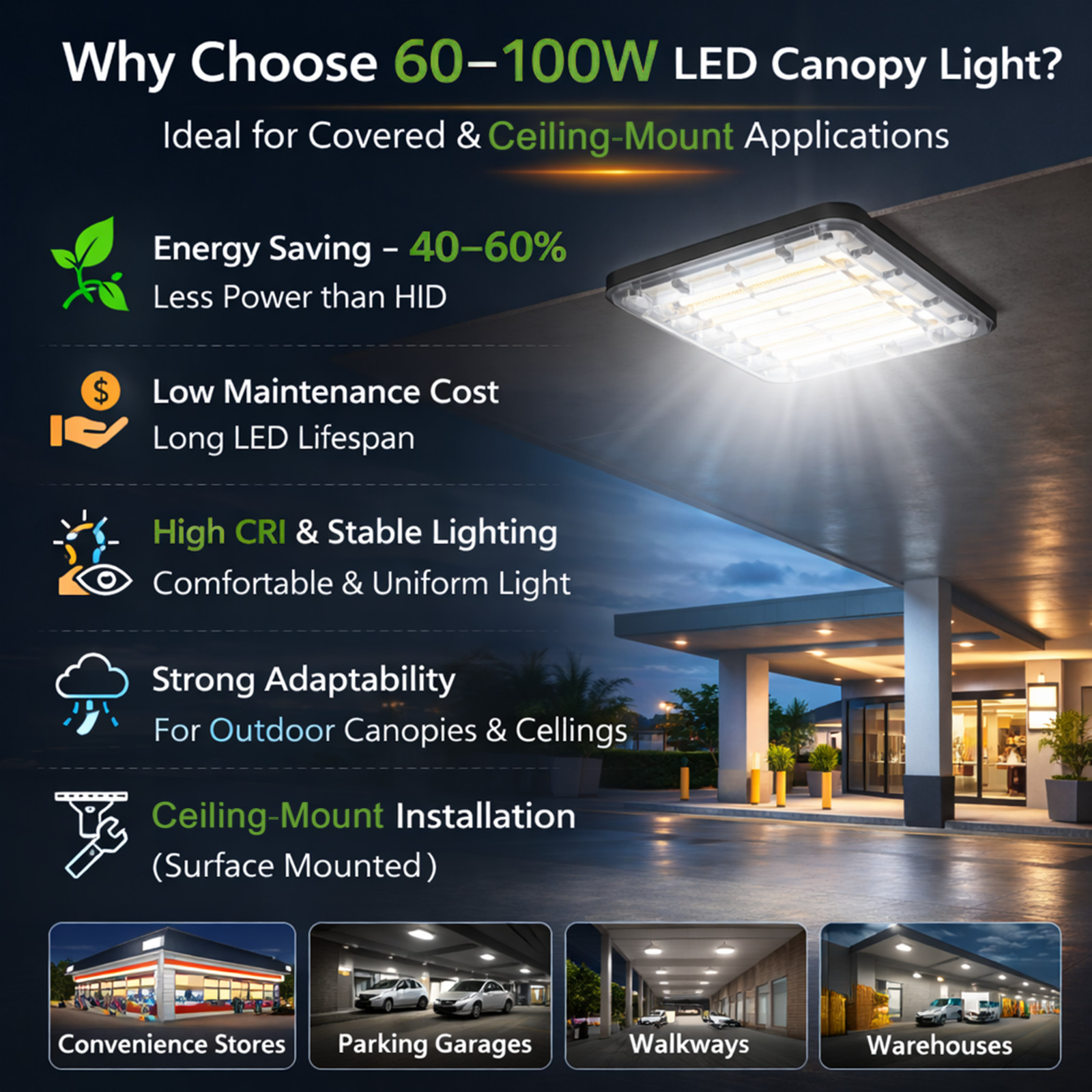 LED Canopy Light 60/80/100W, 3/4/5K Selectable, Carport Ceiling Light