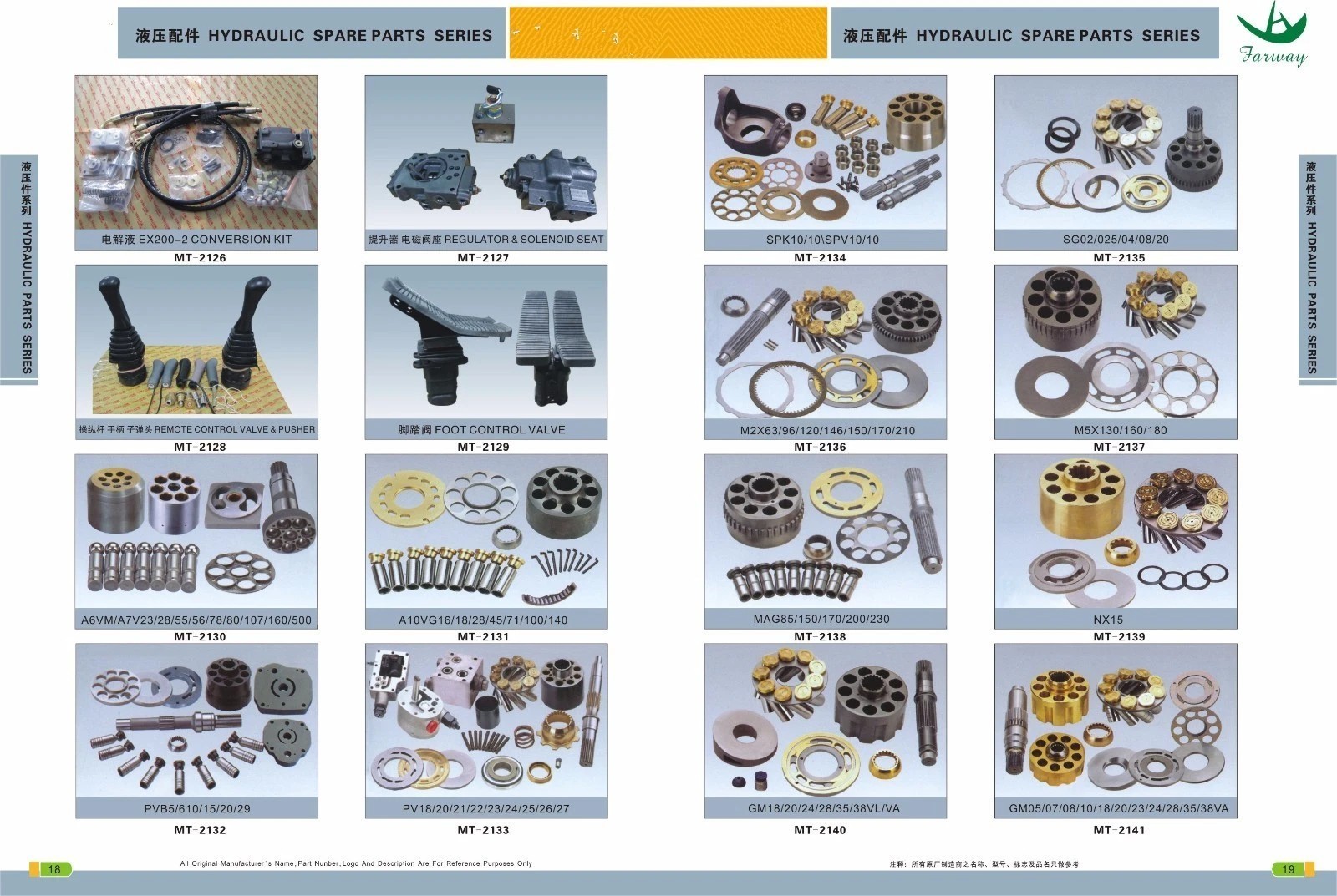 XJBN-00950 ROLLER BEARING FOR HYD PUMP