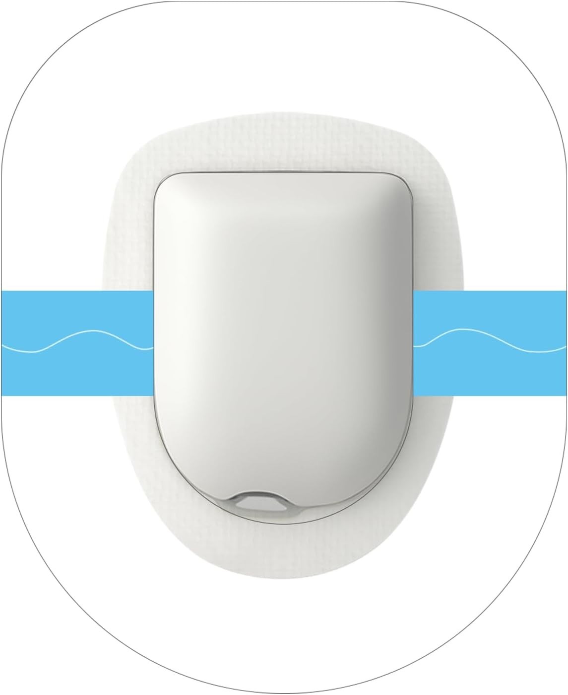 40Pack Omnipod 5 Overpatches Waterproof & Sweatproof, Pod Pals Omni Pod 5 Adhes