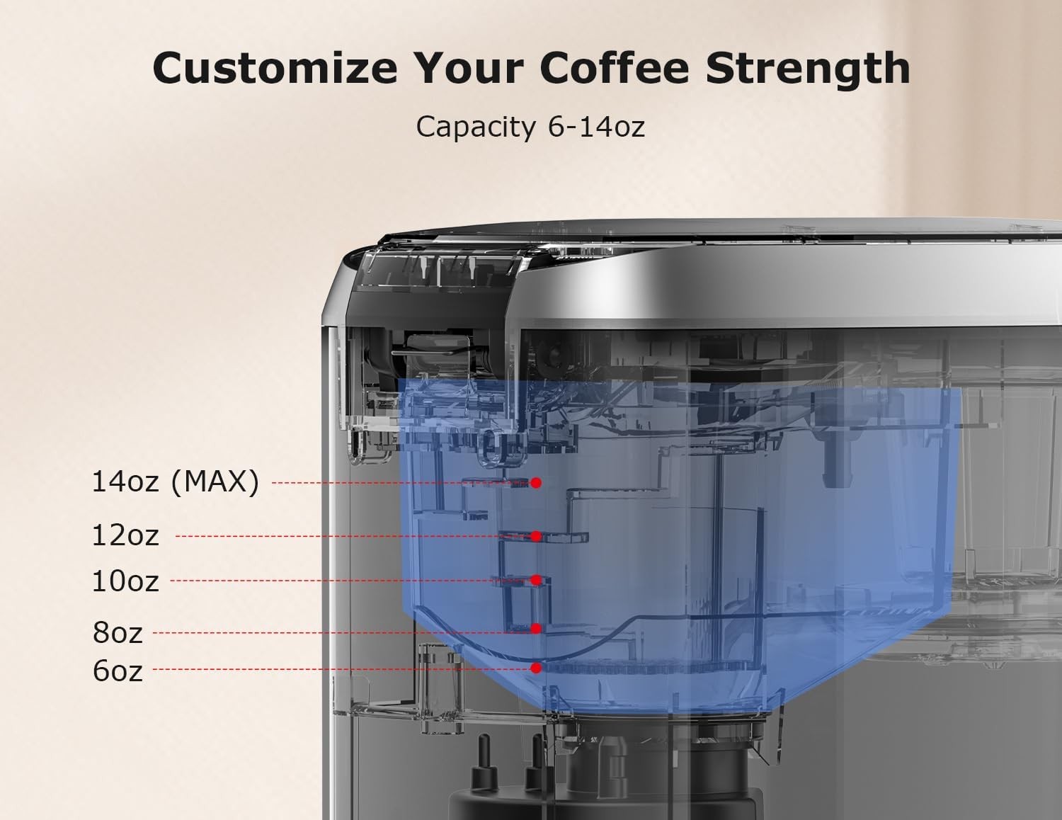 Bonsenkitchen Single Serve Coffee Maker K Cup Pod with 6-14oz Brew Size- 3 Min F