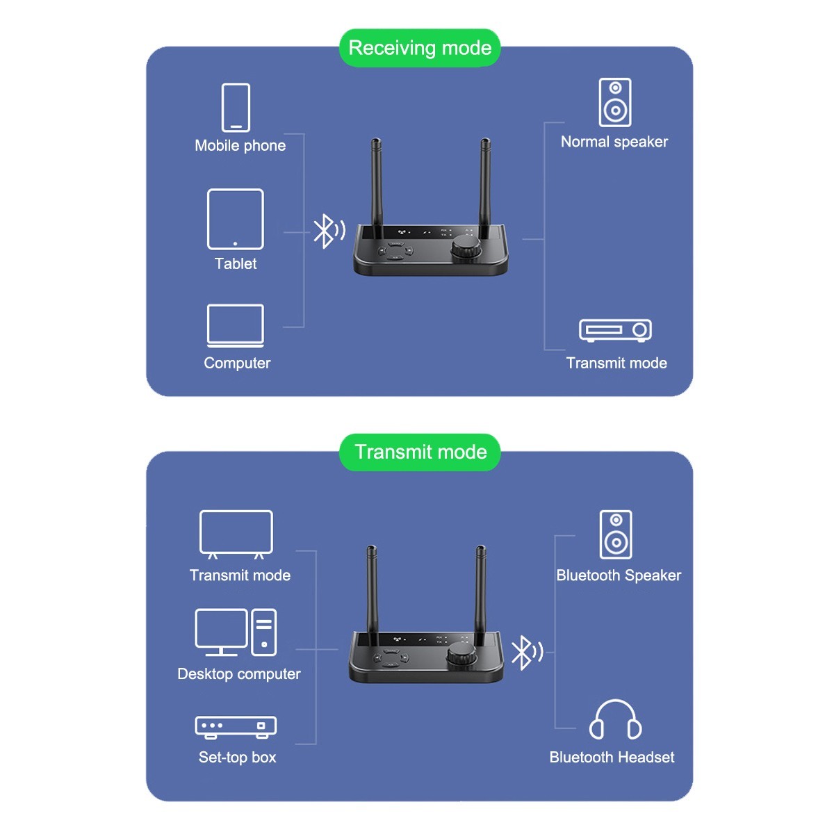 Bluetooth Transmitter Receiver For TV Home Stereo Audio Adapter 5.3 Long Range