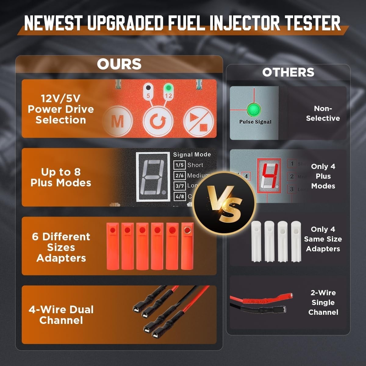 8 Pulse Modes Fuel Injector Cleaner Kit: Efficient Diagnostic Tool for Mechanics