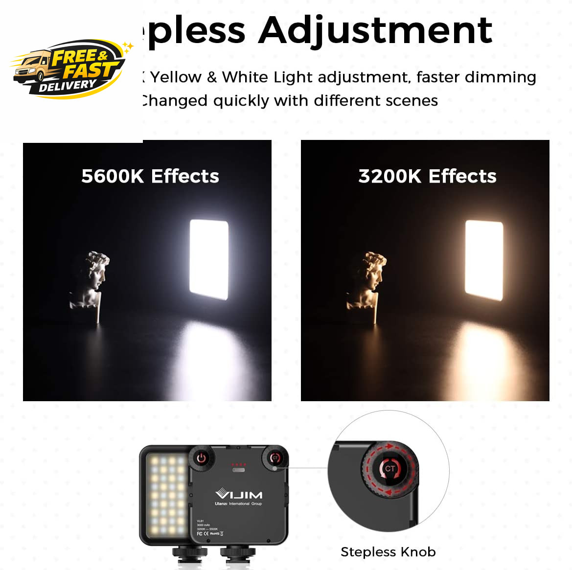 ULANZI VL-81 3000Mah Bi-Color LED Video Light W Softbox - 3200K-5600K+CRI95