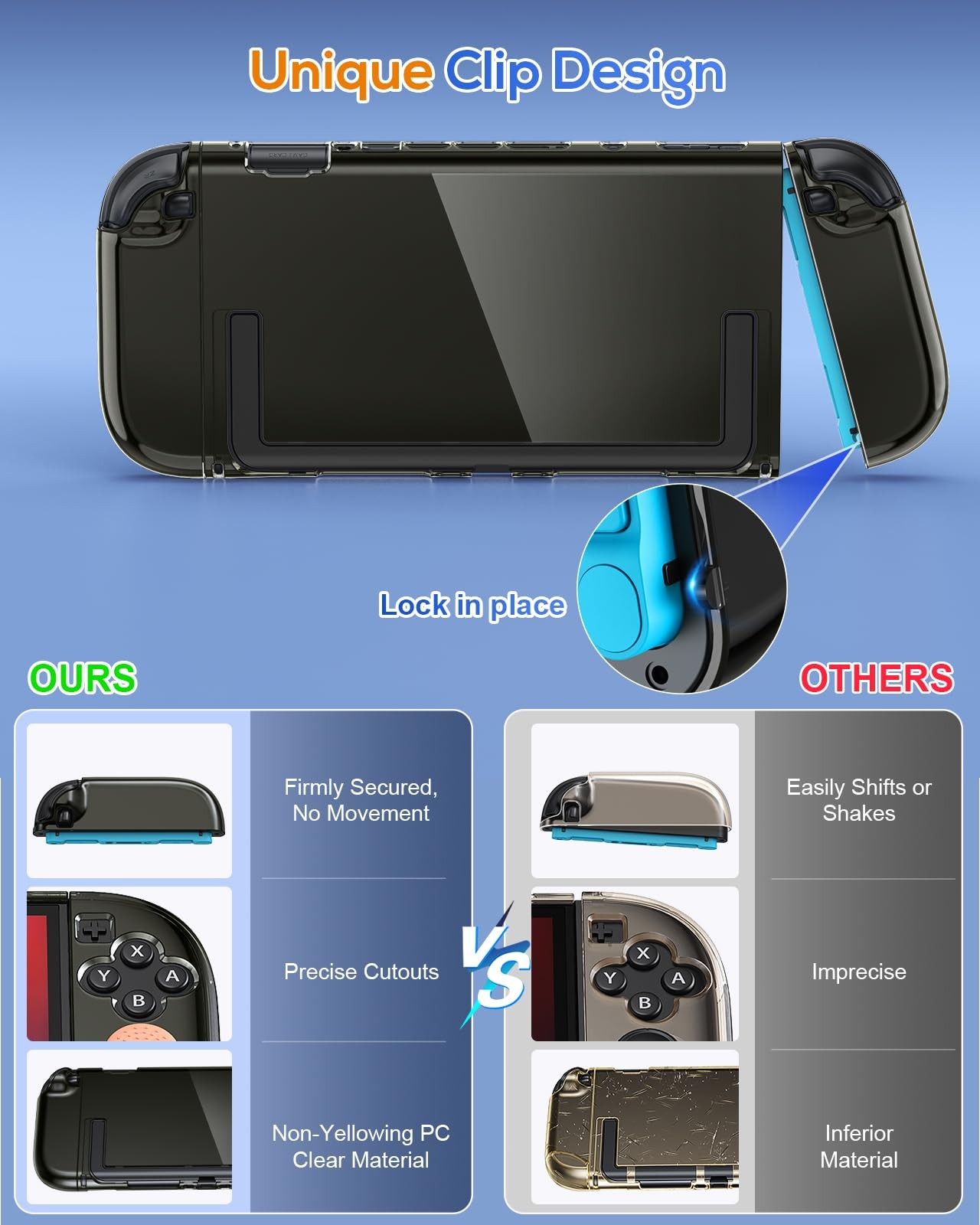 Switch 2 Protective Case Slim Hard Shell Screen Protector Thumb Grips Translucen